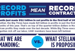 Record Profits mean Record Conract What we are demanding