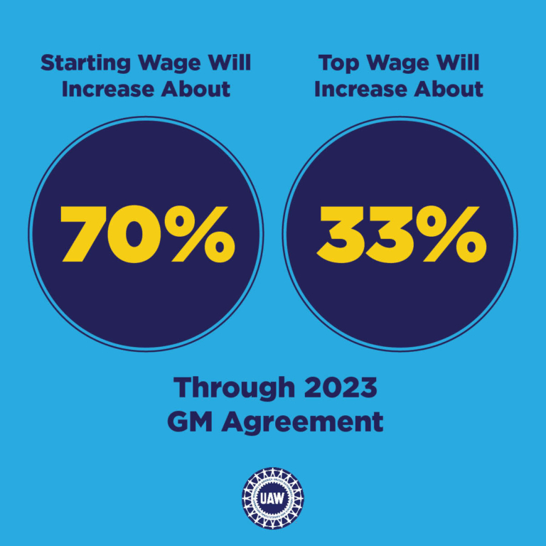 GM 2023 UAW United Automobile, Aerospace and Agricultural Implement Workers of America