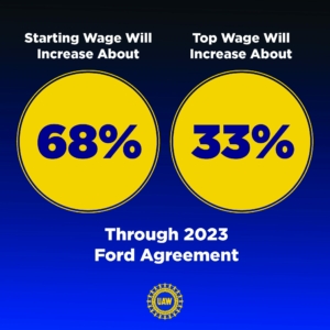 Ford: Tentative Agreement