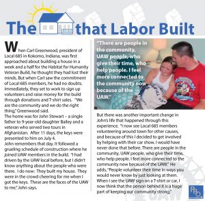 The House that Labor Built